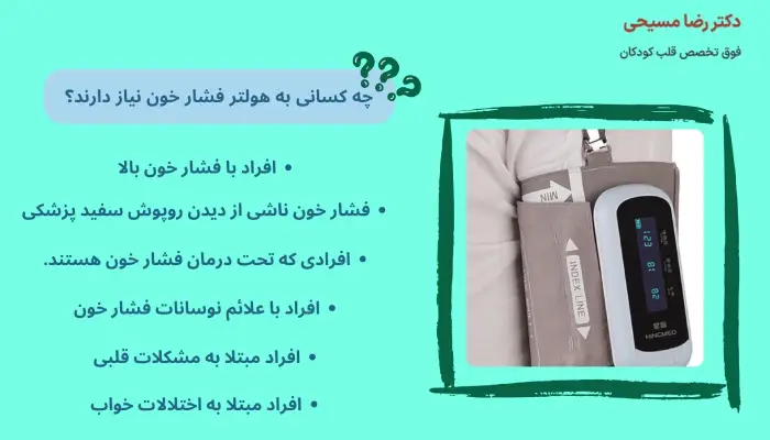 کاندیدای هولتر فشار خون