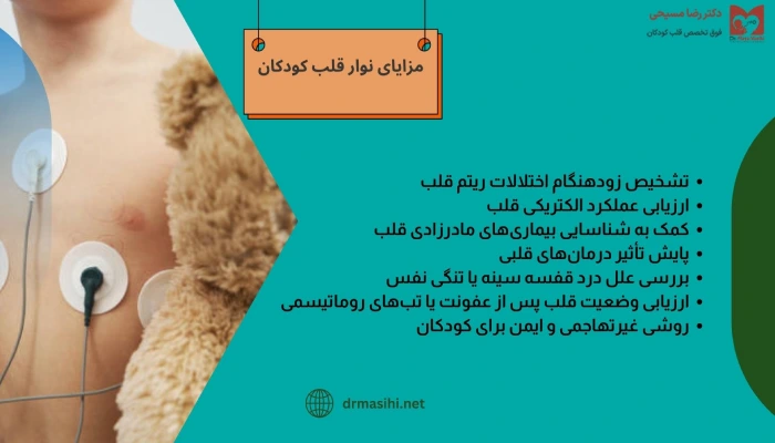 مزایای نوار قلب کودکان