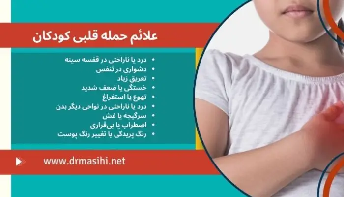 علائم حمله قلبی در کودکان