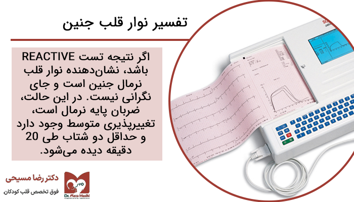 نحوه تفسیر نوار قلب جنین