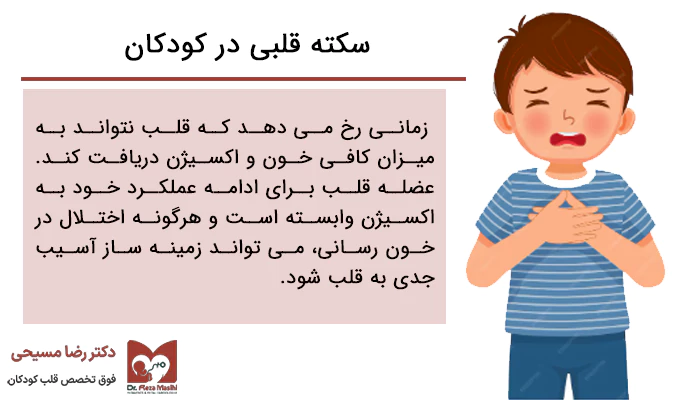 سکته قلبی در کودکان