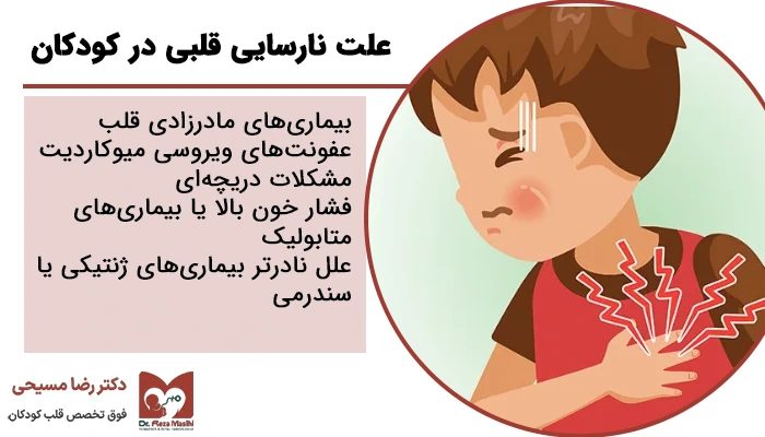 علت نارسایی قلبی در کودکان